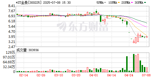 K图 300225_0
