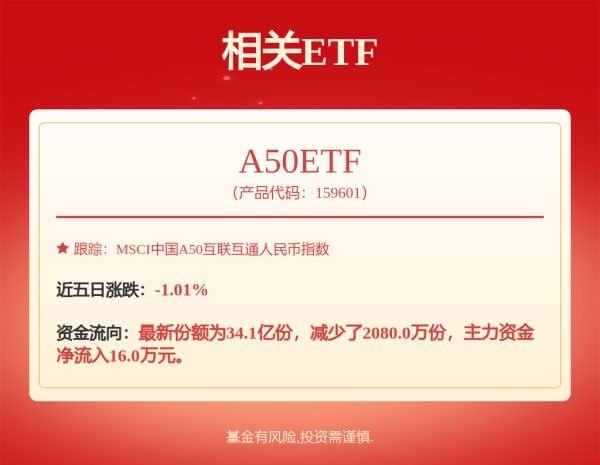 宏基资本 【企业动态】宁德时代新增1件法院诉讼，案由为竞业限制纠纷