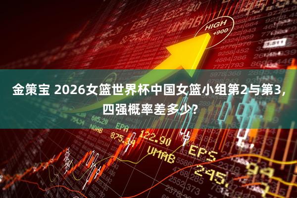 金策宝 2026女篮世界杯中国女篮小组第2与第3, 四强概率差多少?